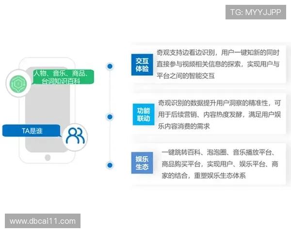 如何选择适合自己的gb体育平台,提升体育体验